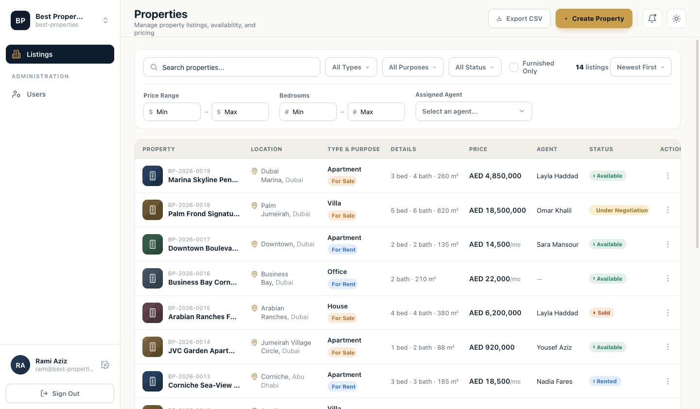 eqarak property listings dashboard